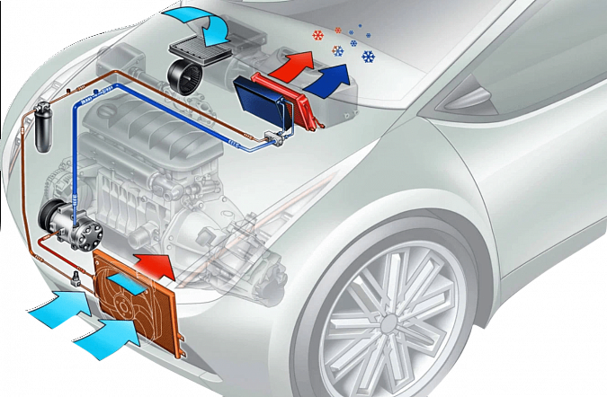 Автомобильные кондиционеры и системы климат-контроля: регулярное обслуживание для комфорта в дороге